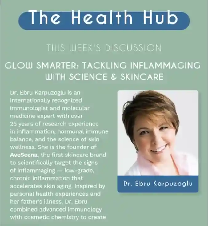 health hub podcast dr ebru Glow Smarter: Tackling Infammaging With Science & Skincare. Find us wherever you stream your podcasts!
