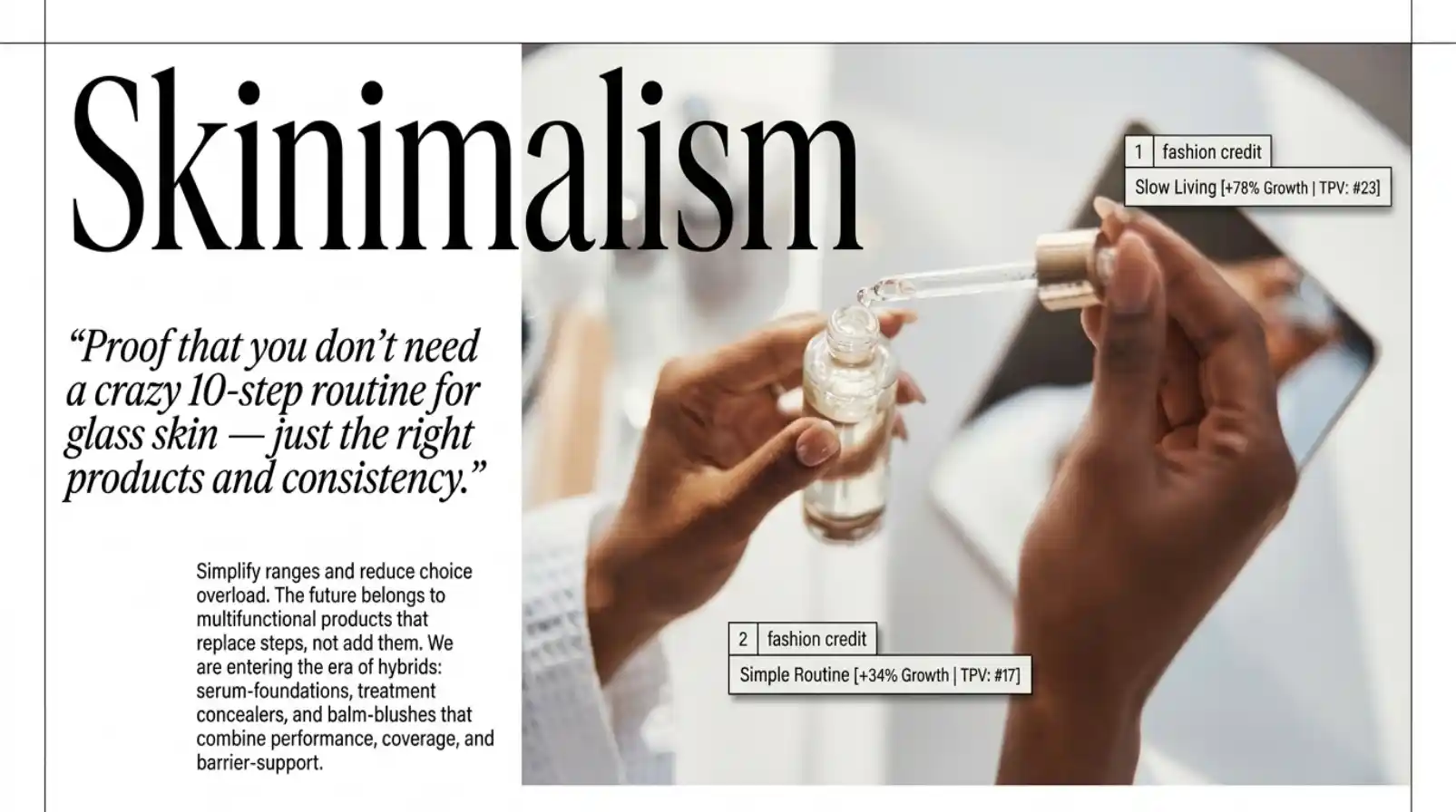 Skinimalism editorial spread with serum dropper application