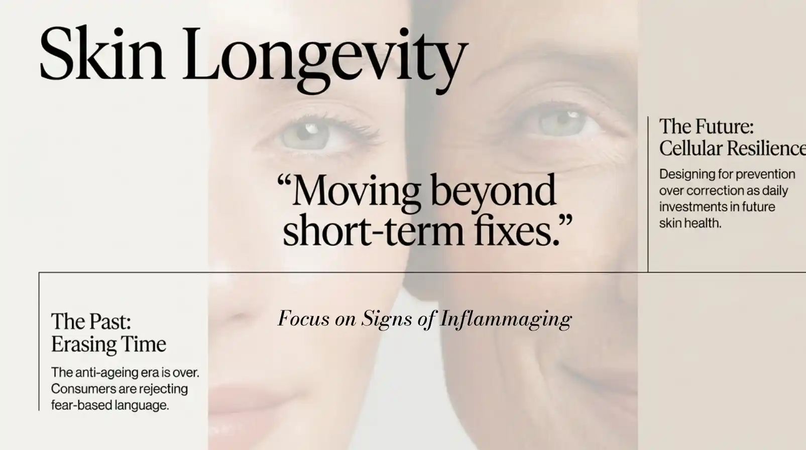 Skin Longevity editorial: moving beyond short-term fixes