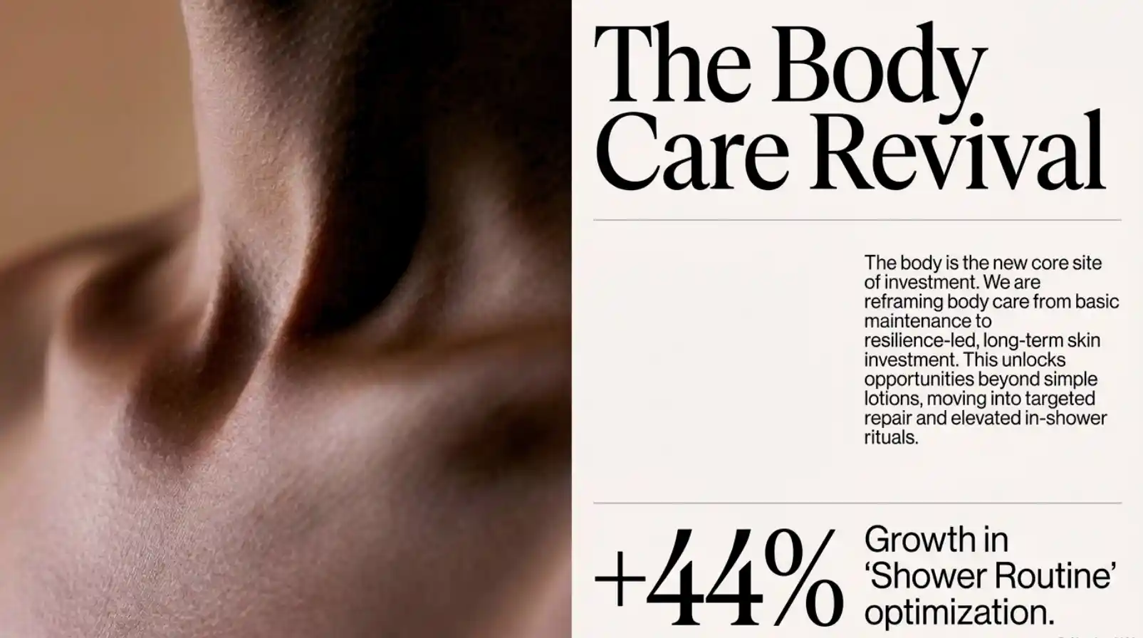 Body Care Revival editorial with +44% shower routine data point