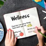 Personalized Wellness Plans: Key Differences