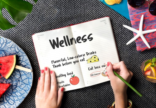 Personalized Wellness Plans: Key Differences